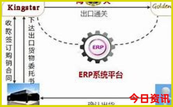 匈牙利十大必去景点